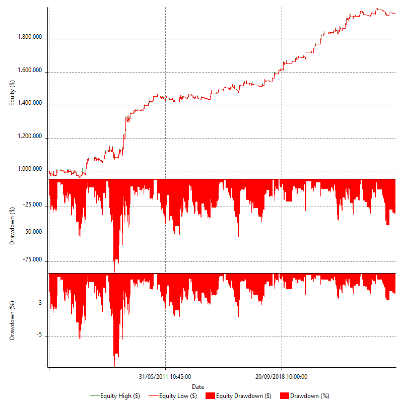 REVQ_MMD_TAIL_INTD_XPIRYT_NQ_S_V1_R1